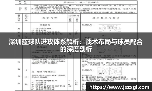 深圳篮球队进攻体系解析：战术布局与球员配合的深度剖析